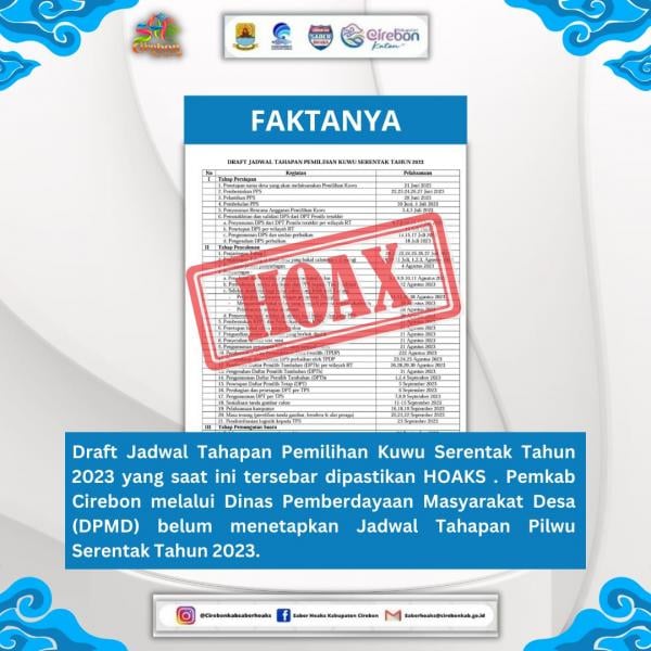 Draft Tahapan Pilwu Serentak 2023 Kabupaten Cirebon Dipastikan Hoaks
