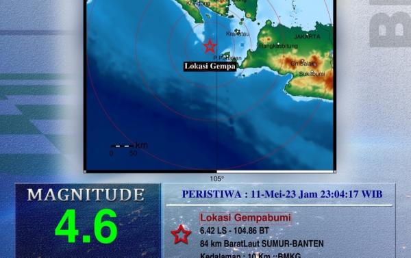 Gempa Susulan Guncang Sumur Banten Terus Terjadi, Terbaru Magnitudo 4,6