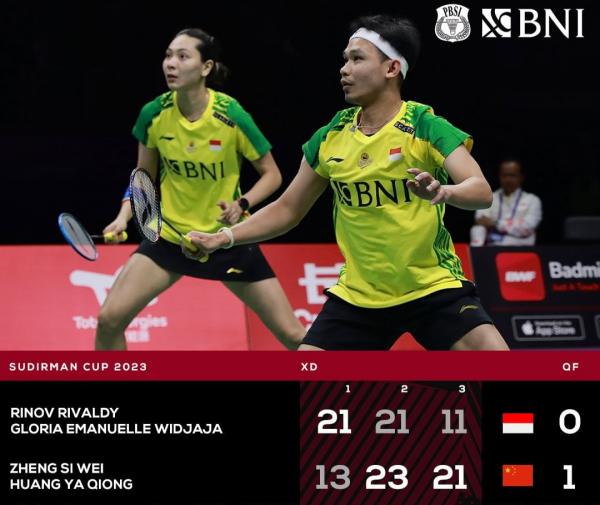 Sudirman Cup 2023 Rinov/Gloria Kalah Dari Ganda Campuran Satu Dunia