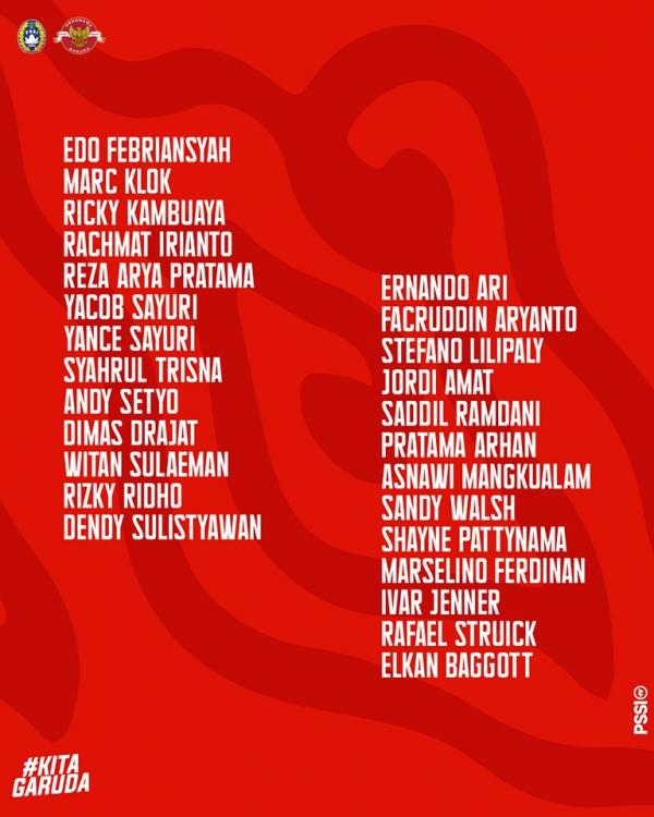 Daftar 26 Pemain Timnas Indonesia vs Palestina dan Argentina