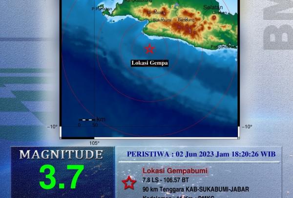 Gempa Bumi Magnitudo 3,7 Guncang Kabupaten Sukabumi