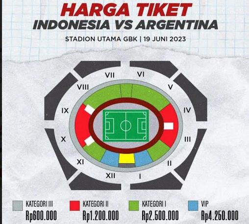 Ludes! War Ticket Indonesia vs Argentina Hanya Berlangsung 5 Menit