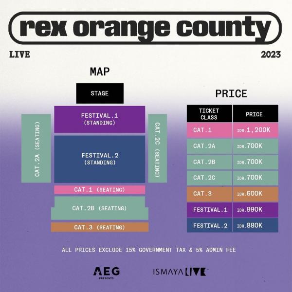 Ini Dia Harga Tiket Rex Orange County di Jakarta, Siapkan Kocek Untuk War Tiketnya!!