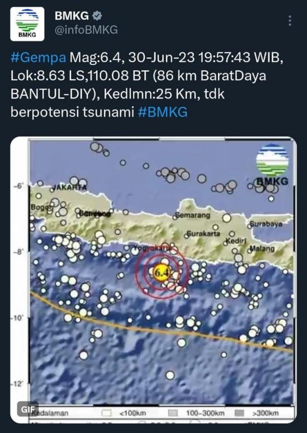 Geger Gempa Bantul Terasa Hingga Jawa Barat, Ini Penjelasan BMKG
