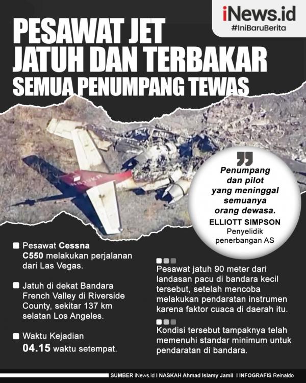 Semua Penumpang Tewas, Berikut Infografis Pesawat Jet Jatuh