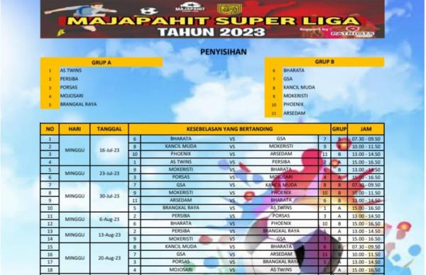 Ini 11 Tim Penghuni Grup Majapahit Super Liga 2023
