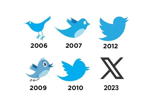 Logo Twitter Berubah 'X', Xwitter? Ini Penjelasannya