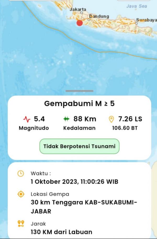 Getaran Gempa di Sukabumi Sempat Membuat Panik Warga Malingping Banten