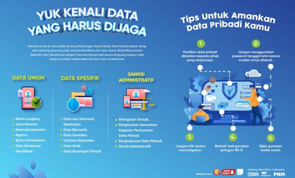 Perkuat Literasi Keuangan, PNM Ajak Nasabah Lakukan 5 Hal untuk Lindungi Data Pribadi