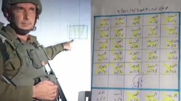 Kocak ! Tentara Israel Klaim Temukan Nama-nama Anggota Hamas, Ternyata cuma Kalender Tulisan Arab