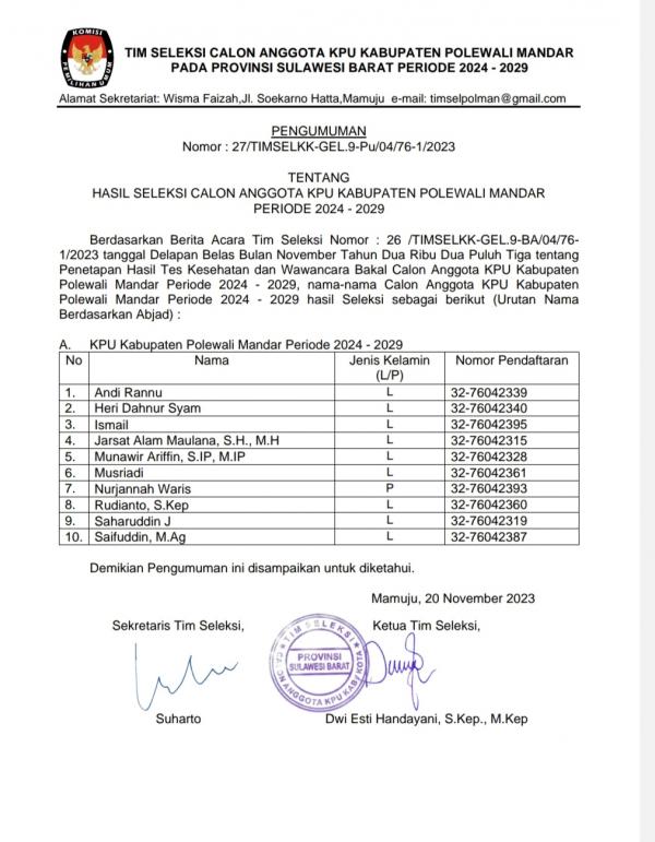 Berikut 10 Nama Calon Anggota KPU Polman Hasil Tes Kesehatan dan Wawancara