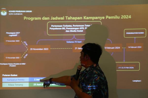 KPU Surabaya Paparkan Tahapan Kampanye Pemilu 2024