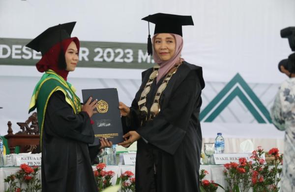 Sukses Wisuda 940 Orang, Ini Sederet Prestasi Universitas Hamzanwadi
