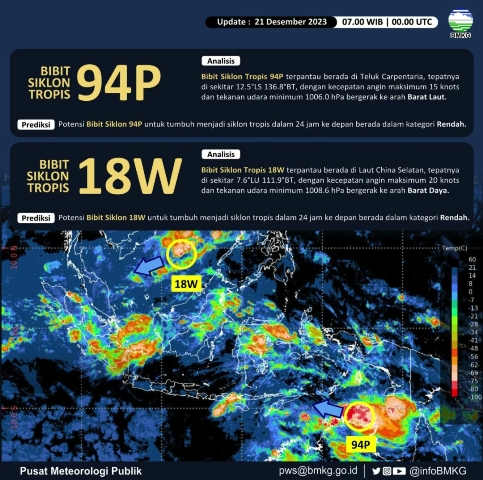 Waspada Dampak, Dua Bibit Siklon Tropis 94P dan 18W Kepung Wilayah Indonesia