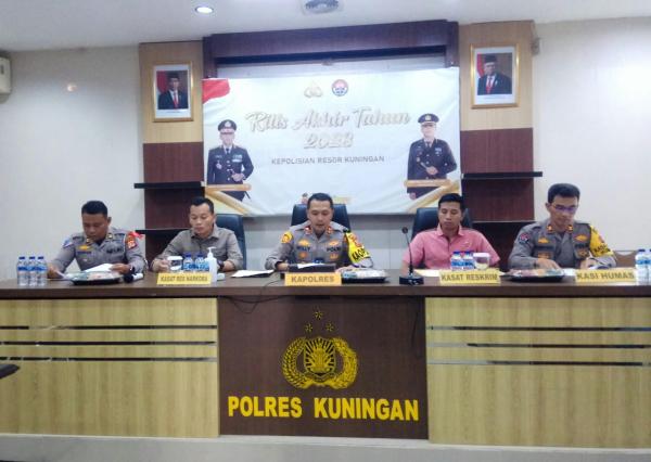 Kriminalitas Naik 277 Perkara Sepanjang 2023 di Kabupaten Kuningan