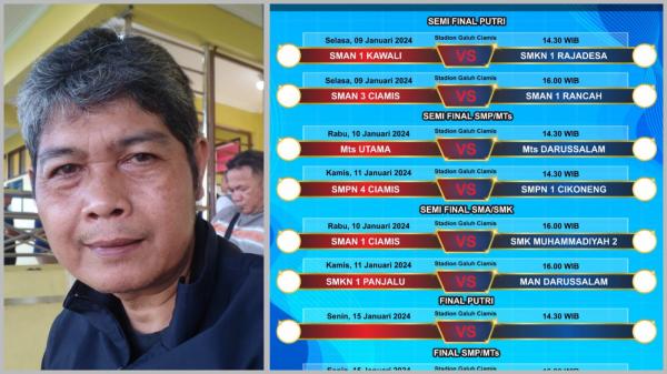 Liga Pelajar Ciamis Piala Tut Wuri Handayani ke-17, SMAN 1 Ciamis vs SMKN 1 Panjalu di Babak Final