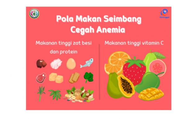 Terapkan Gaya Hidup Sehat, Rahasia untuk Tampil Cantik dan Bugar