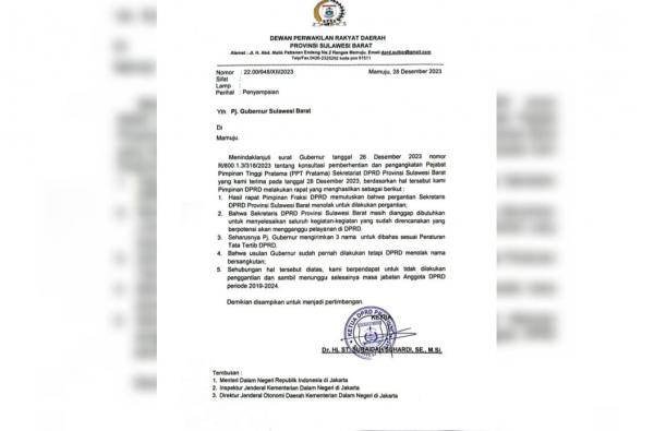 DPRD Sulbar Tolak Pergantian Sekwan, Sebut PJ Gubernur Prof Zudan Tabrak Aturan 