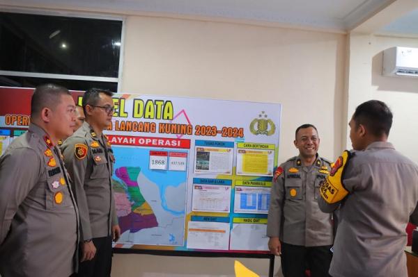 Tim Polda Riau dan Polres Rohil Tinjau Gudang Logistik Pemilu