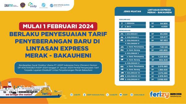 ASDP Menerapkan Penyesuaian Tarif Layanan Ekspres Merak-Bakauheni Mulai 1 Februari 2024