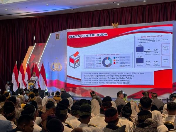 Generasi Pemula di Riau Deklarasikan Pemilu Damai
