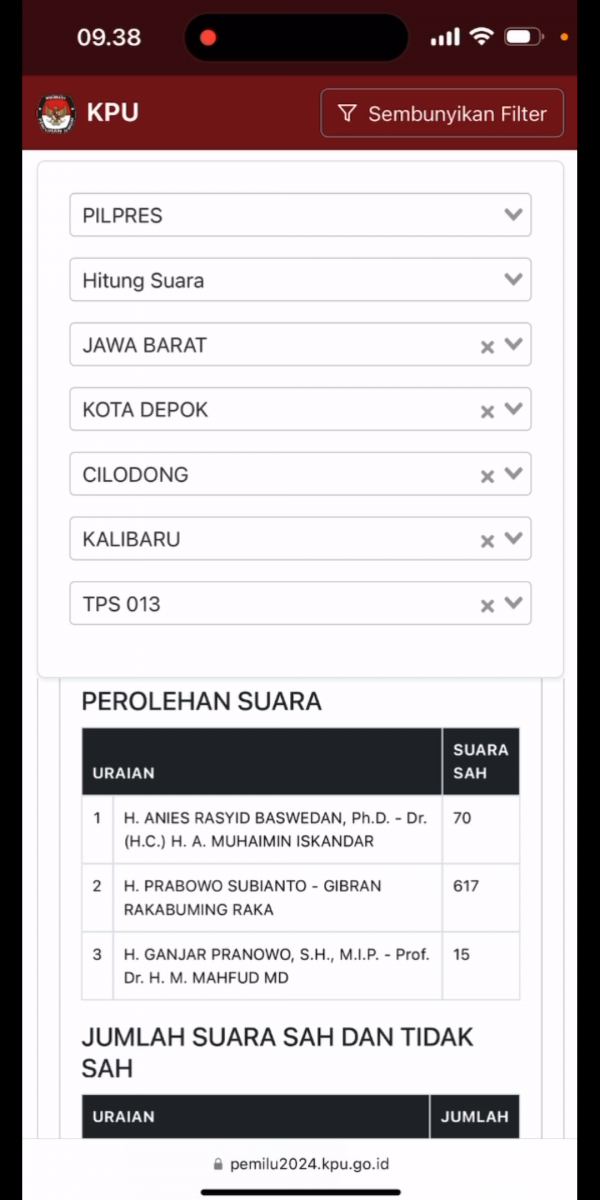 Ada Kelebihan 500 suara Capres 02 di Cilodong Dalam Website KPU, Ahli Siber : Pantau Sirekap KPU