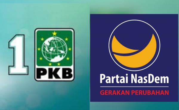 Mengejutkan! PKB dan NasDem Salip PKS dan Golkar di Real Count KPU Sementara Dapil Lebak Pandeglang