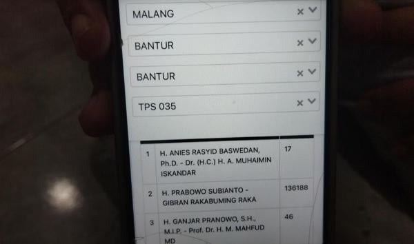 Ajaib Suara Prabowo di Sirekap Tembus 136 Ribu hanya dari 1 TPS di Malang