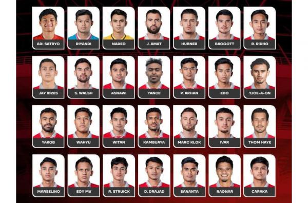 Daftar 28 Pemain untuk Timnas Indonesia Vs Vietnam: Adi Satryo Gantikan Ernando Ari