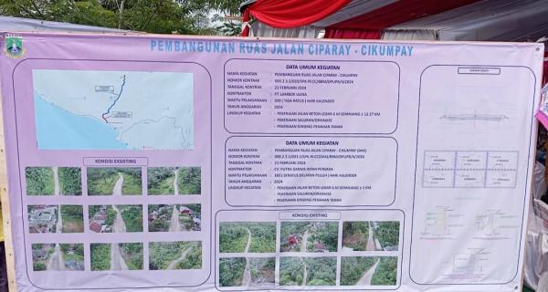 Aktivis Soroti Pelaksana Proyek Jalan Provinsi Banten Cikumpay-Ciparay, Diduga Pernah Bermasalah