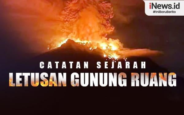 Breaking News: Letusan Dahsyat Gunung Raung Sebabkan Tinggi Abu Vulkanis Capai 5 Kilo Meter!
