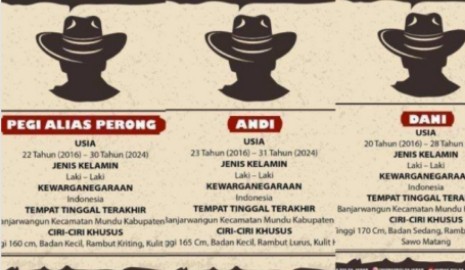 BREAKINGNEWS : DPO Kasus Vina Cirebon, Pegi Alias Perong Ditangkap di Bandung