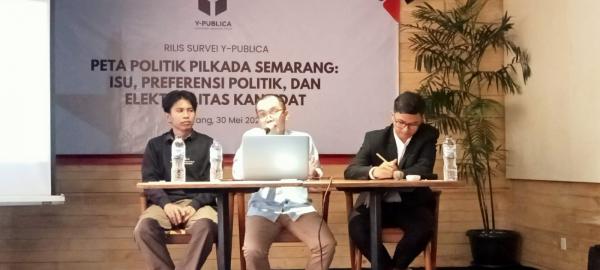Survei Y-Publica: Elektabilitas Ita dan Iswar Tertinggi di Pilkada Semarang