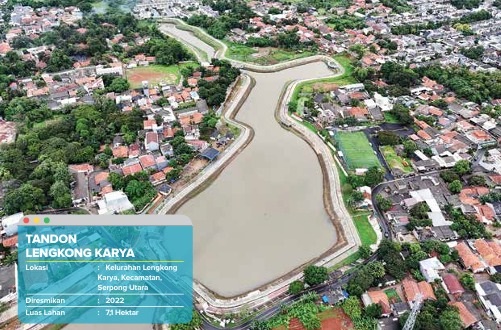 9 Tandon Baru Dibangun Pemkot Tangerang Selatan untuk Antisipasi Banjir