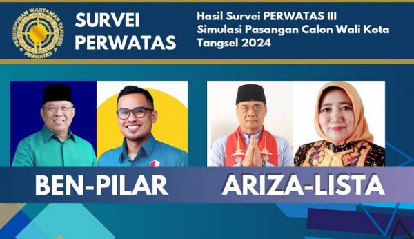 Hasil Survei III PERWATAS, Pendatang Baru Beri Kejutan di Pilkada Tangsel 2024