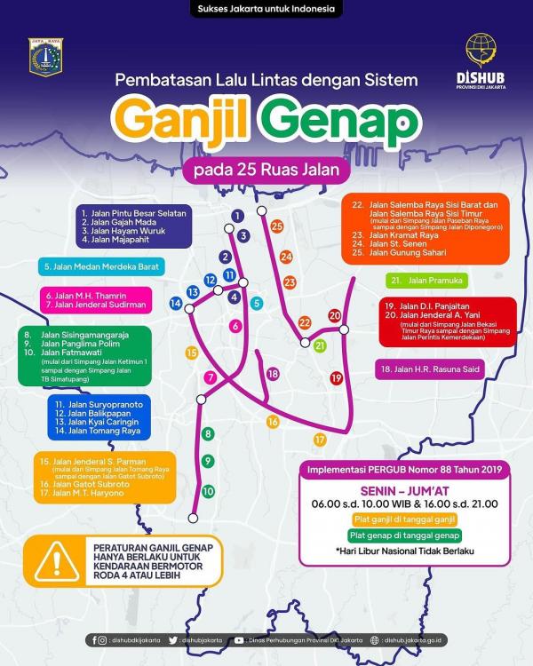 Ganjil Genap Jakarta Hari Ini Rabu, 18 September 2024 Mulai Jam Berapa? Cek Jadwal dan Lokasi