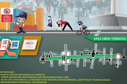 Info Jadwal dan Lokasi Car Free Day Jakarta Hingga Bodetabek Minggu, 8 September 2024