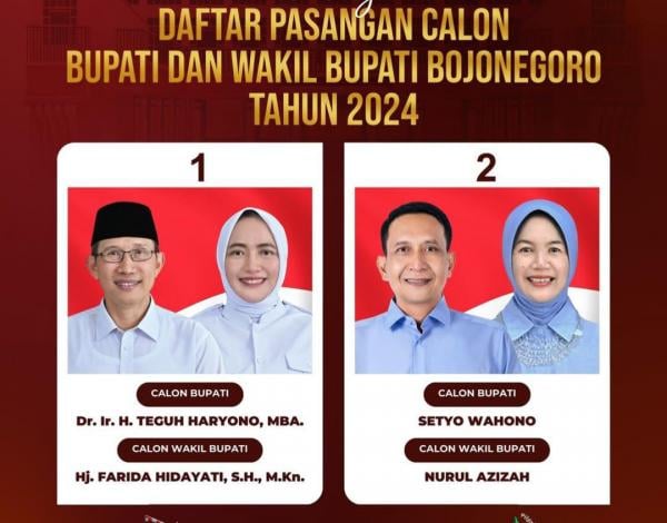 Ini Perolehan Suara Paslon 01 dan 02, dari Hasil Rekapitulasi di KPU Bojonegoro