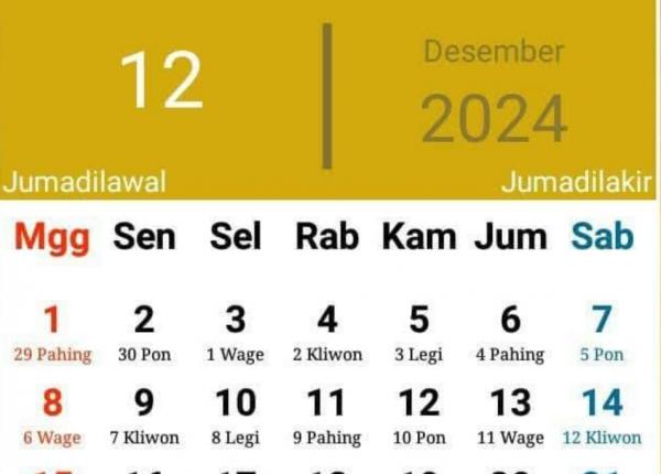 27 Desember 2024 Malam Jumat Kliwon atau Bukan? Cek Weton, Wuku, dan Pasaran di Sini
