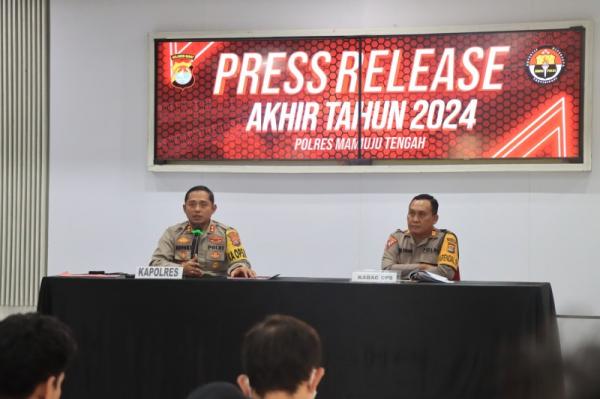 Kapolres Mamuju Tengah Paparkan Kinerja Selama Tahun 2024