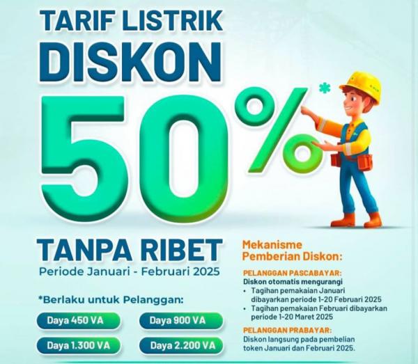 Mulai Januari 2025, Pelanggan PLN Bisa Nikmati Diskon Listrik 50 Persen, Begini Cara Klaimnya