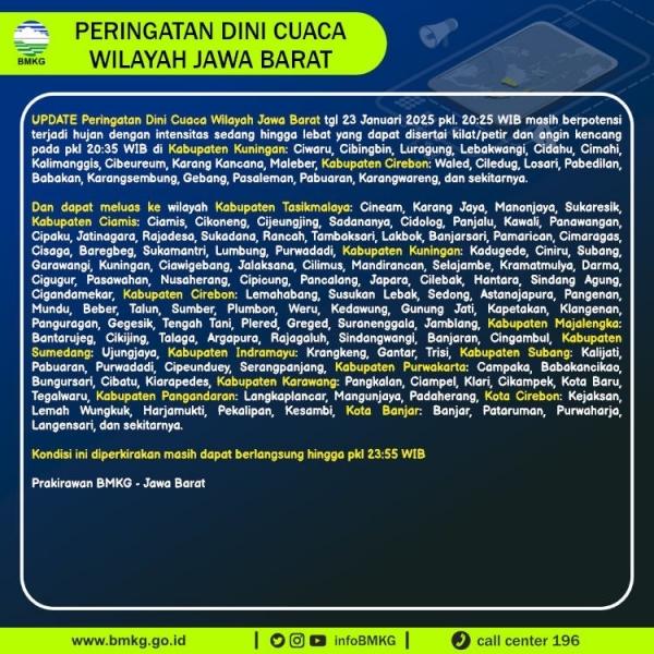 Prakiraan Cuaca Wilayah Jawa Barat Tanggal 24 Januari 2025