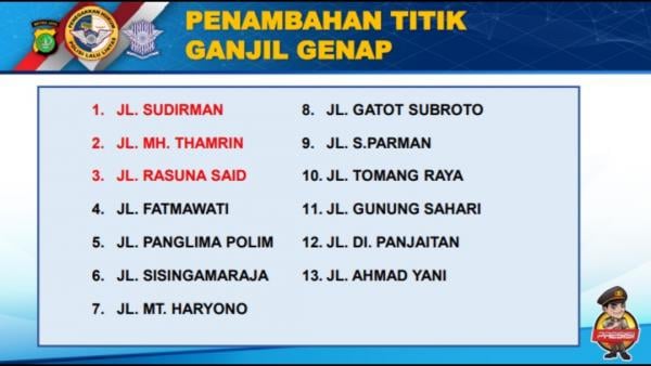 Info Ganjil Genap Jakarta Hari Ini, Selasa, 18 Februari 2025: Jadwal, Lokasi, dan Ketentuan