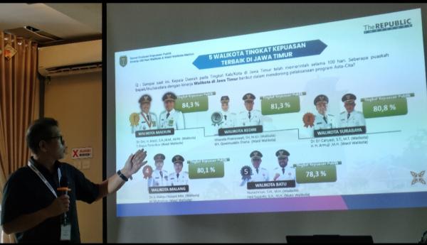 Raih Kepuasan Publik Tertinggi se-Jatim di 100 Hari Pertama, Maidi - Bagus: Berikan Layanan Terbaik!