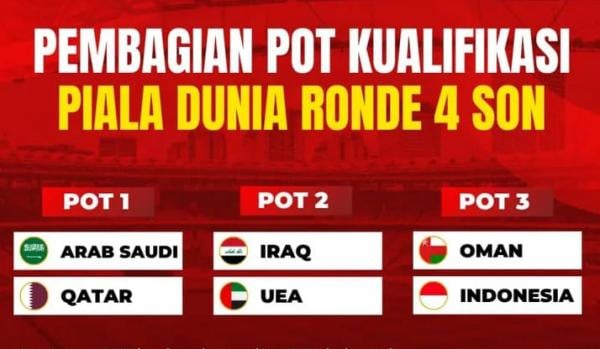 Jadwal Siaran Langsung Drawing Ronde 4 Kualifikasi Piala Dunia 2026 Zona Asia, Live RCTI Siang Ini
