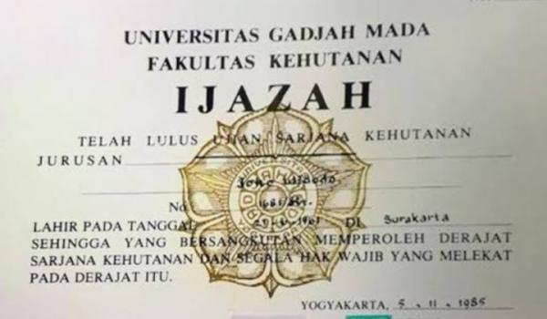 81,5 persen Responden Tingkat Pendidikan Lulusan SD tidak Percaya Kalau ijazah Jokowi Palsu