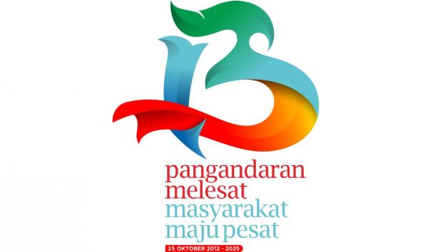 Logo Baru HUT ke-13 Pangandaran, Filosofi Segudang tapi Benarkah Rakyat Ikut Melesat?