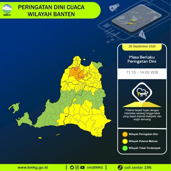 Peringatan Dini BMKG: Hujan Lebat Disertai Petir dan Angin Kencang Melanda Banten Hari Ini