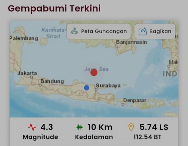 Gempa Bumi Magnitudo 4,3 Guncang Perairan Laut Tuban