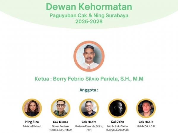 Diduga Curi Berkas Aset Rp5 M, Anggota Dewan Kehormatan Cak dan Ning Surabaya Dilaporkan Polda Jatim